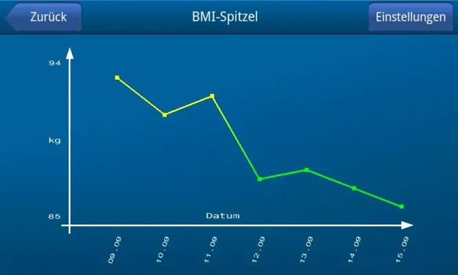 BMI-Spy android App screenshot 4